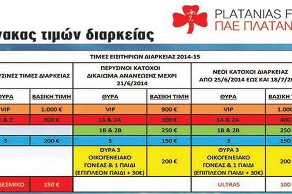 Πλατανιάς: Μειωμένες οι τιμές στα νέα διαρκείας (photos)