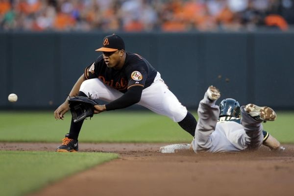 MLB: Στο ενδέκατο inning οι Αθλέτικς (videos)