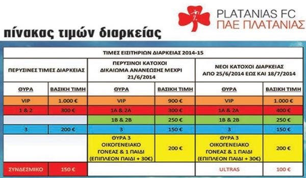Πλατανιάς: Ικανοποίηση για την ανανέωση των παλιών διαρκείας