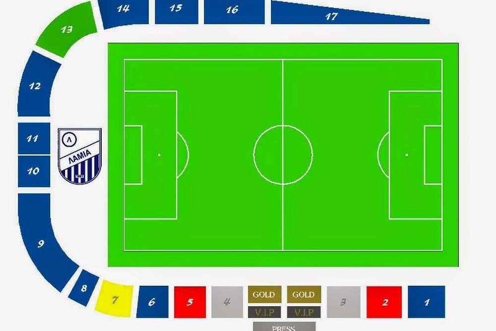 Λαμία: Τα διαρκείας για τη Football League