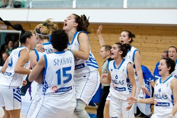 Εθνική Μπάσκετ Νέων Γυναικών: Ήττα από Τουρκία