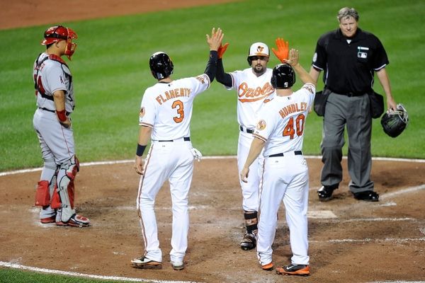 MLB: Τριπλό homer για Μαρκάκη (videos)