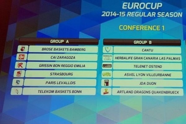 Eurocup: Το πρόγραμμα των αντιπάλων του ΠΑΟΚ