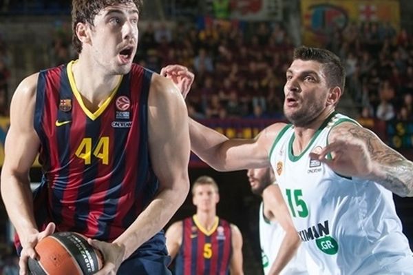 Ευρωλίγκα: Το πανόραμα
