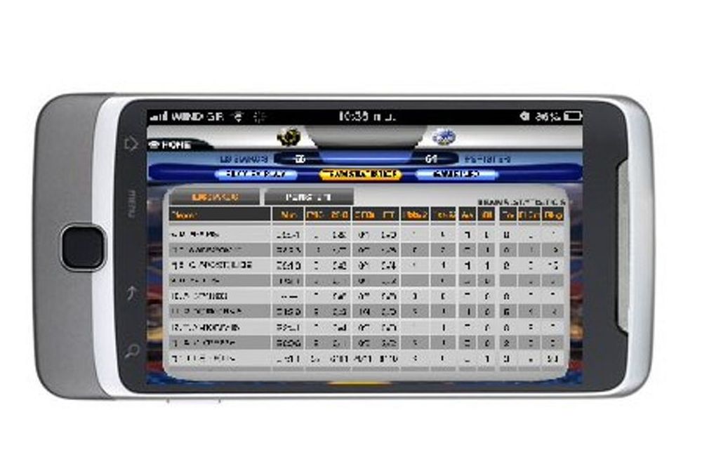 Basket League: Τώρα, και στο κινητό σου