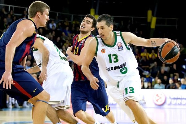 Μπαρτσελόνα - Παναθηναϊκός 80-76