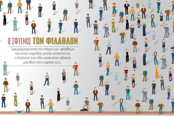 ΑΕΛ Καλλονής: «Ο σφυγμός των φιλάθλων»