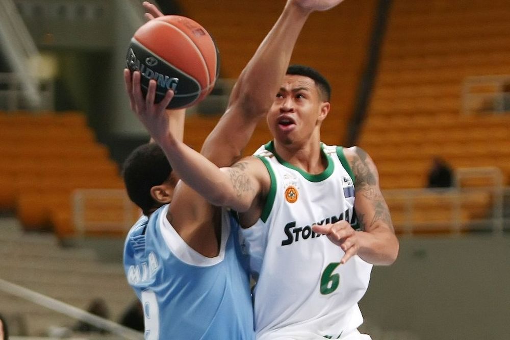 Basket League: Το πανόραμα