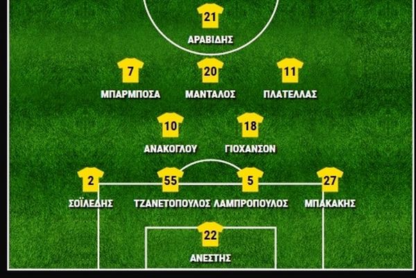 Ολυμπιακος – ΑΕΚ: Οι εκλεκτοί του Δέλλα