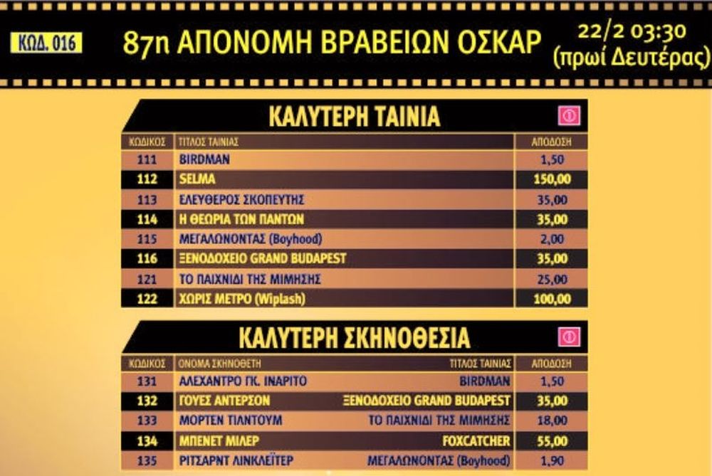 Το «Πάμε Στοίχημα» πάει στα Oscar!
