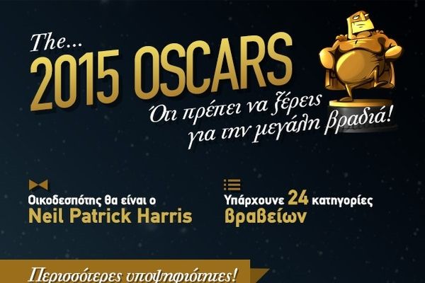 Και το Όσκαρ πάει στον… Stoiximan.gr