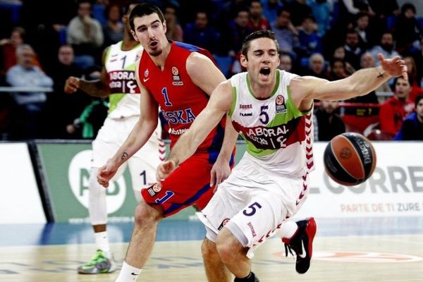 Ευρωλίγκα: Λαμποράλ Κούτσα - ΤΣΣΚΑ Μόσχας 74-81