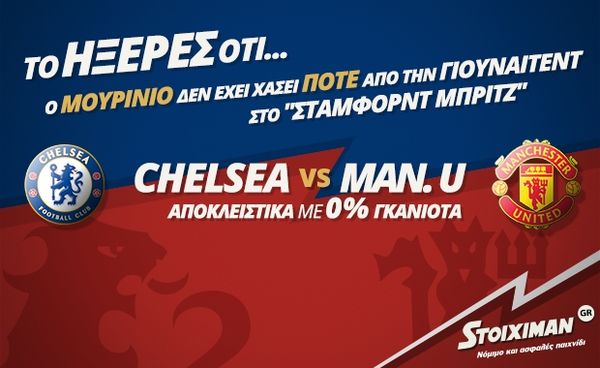 Ο Μουρίνιο δεν χάνει από την Μάντσεστερ Γιουνάιτεντ!