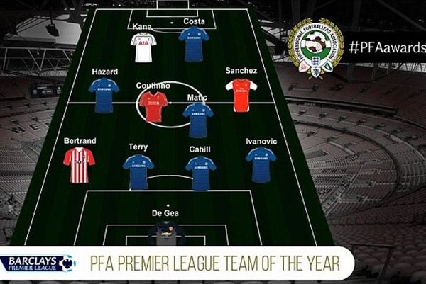  Έξι της Τσέλσι στην κορυφαία 11αδα της Premier League