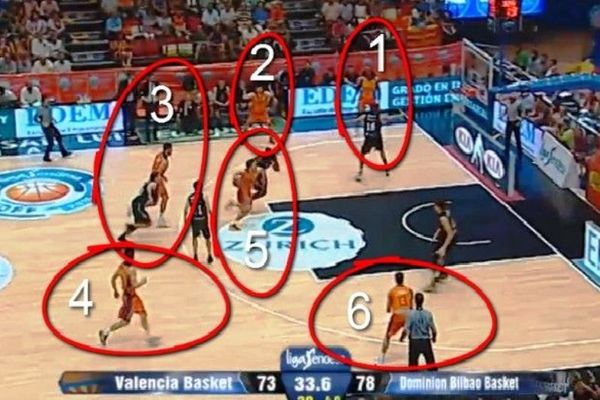 Βαλένθια: Έπαιξε με έξι παίκτες! (video)