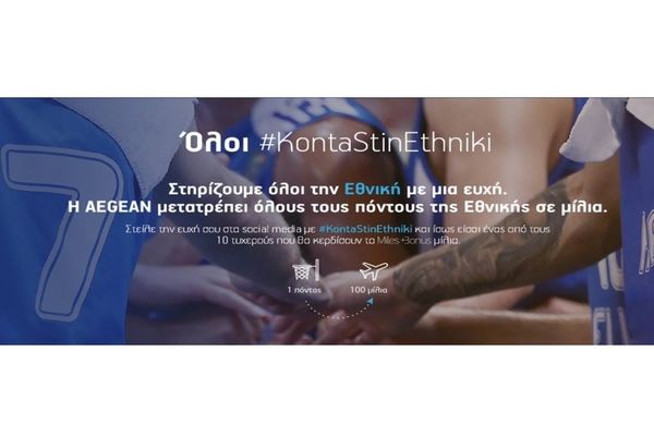 Δείτε τις αντιδράσεις των διεθνών της Εθνικής μας ομάδας μπάσκετ στις ευχές του κόσμου