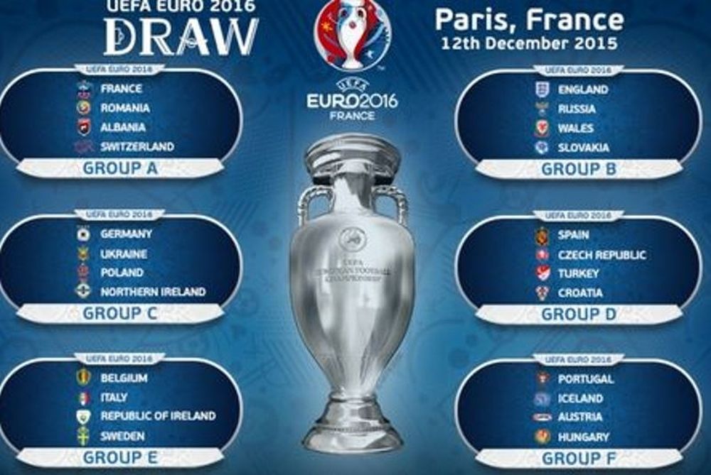 Ολοκληρώθηκε η κλήρωση για το Euro 2016! (photos)