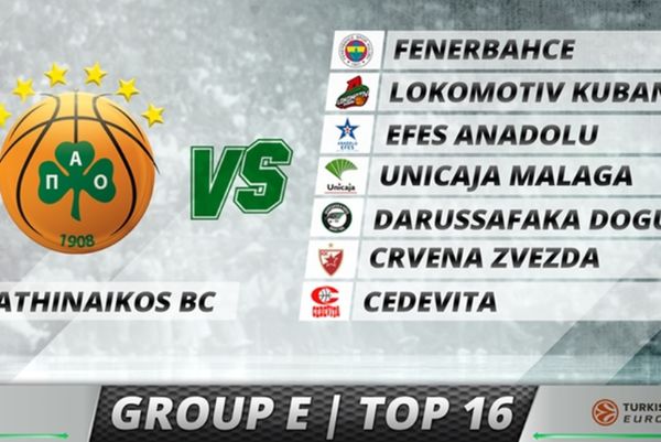 Παναθηναϊκός: «Κλείσε θέση στο Top 16»