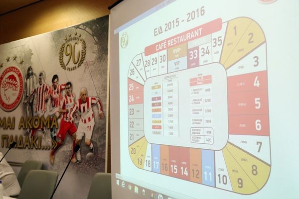Ολυμπιακός: Ανακοινώνονται τα εισιτήρια διαρκείας