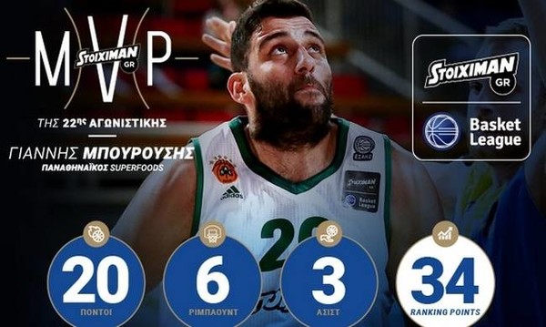 Ξανά MVP ο Γιάννης Μπουρούσης