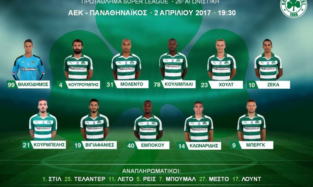 Η ενδεκάδα του Παναθηναϊκού
