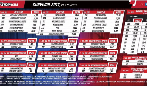 Survivor και στοιχήματα