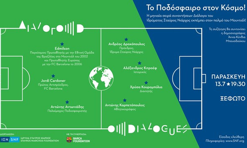 Το Ποδόσφαιρο στον Κόσμο!