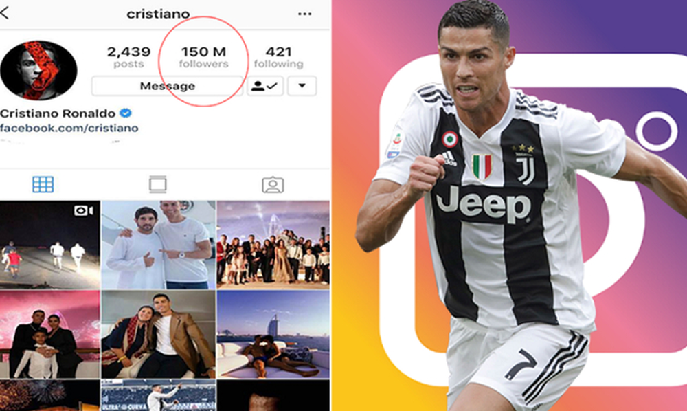 Διέλυσε το Instagram ο Κριστιάνο (photo)