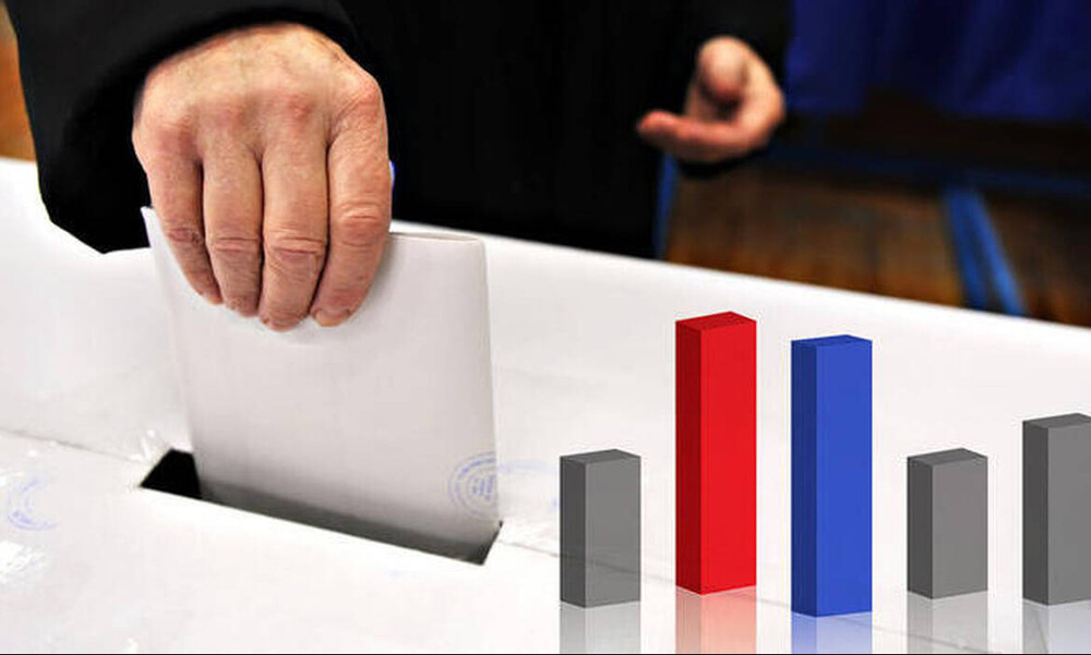 Exit poll - Exit polls 2019: «Κλείδωσε» το αποτέλεσμα - Αυτός είναι ο νικητής των Ευρωεκλογών 2019
