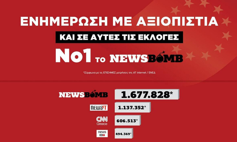 Εκλογές 2019: Πρώτο το Newsbomb.gr με 1.677.828 μοναδικούς επισκέπτες και σε αυτές τις εκλογές