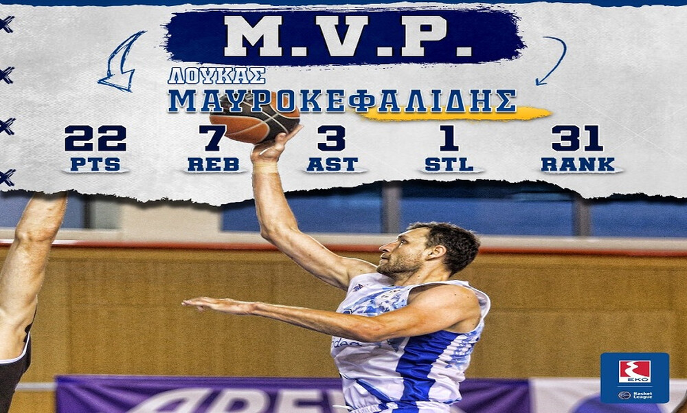 Basket League: MVP της 3ης αγωνιστικής ο Μαυροκεφαλίδης (video)