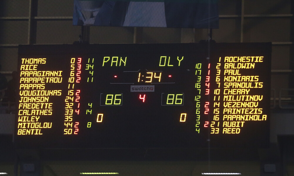 Euroleague: Ακάθεκτος ο Παναθηναϊκός ΟΠΑΠ, υποχώρησε ο Ολυμπιακός (photo)