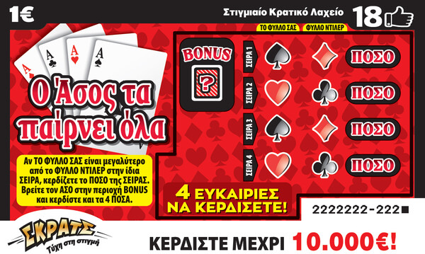 ΣΚΡΑΤΣ: Κέρδη 3.715.960 ευρώ την προηγούμενη εβδομάδα