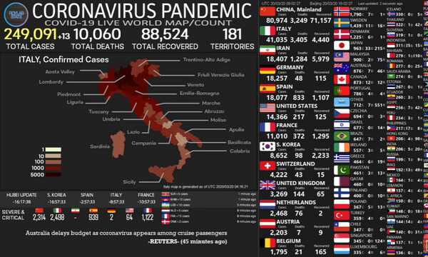 Live: Τρομακτικές διαστάσεις παίρνει η παγκόσμια διασπορά του κορονοϊού (video)