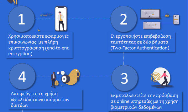 Προσοχή! Αυτά πρέπει να ξέρετε όσοι εργάζεστε απ' το σπίτι με τηλεργασία (photos)
