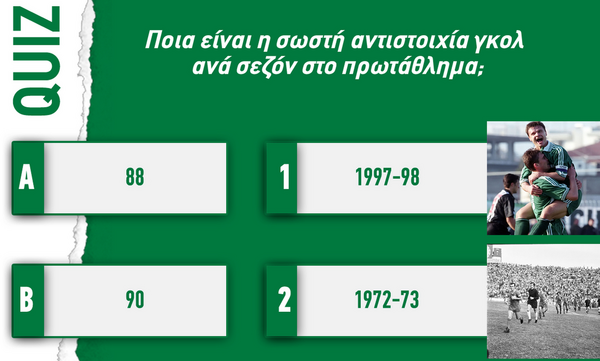 Παναθηναϊκός: Το πράσινο κουίζ για τα γκολ (photos)