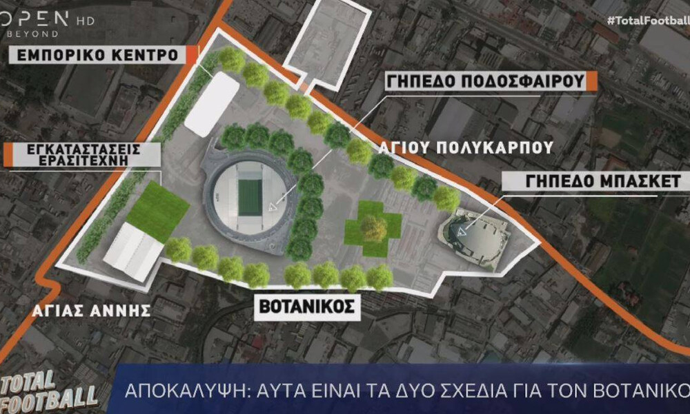 Το σχέδιο για γήπεδο μπάσκετ στον Βοτανικό και η αλλαγή στάσης του Δήμου Αθηναίων