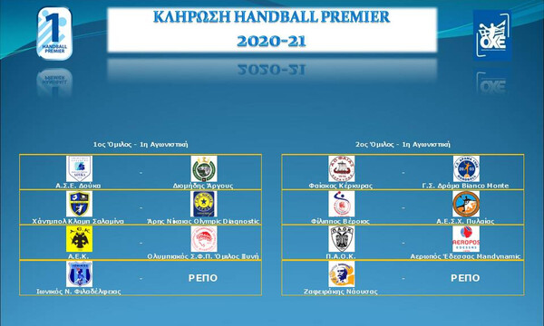 Χάντμπολ: Πρεμιέρα της Handball Premier 2020-2021 με ντέρμπι ΑΕΚ- Ολυμπιακός!