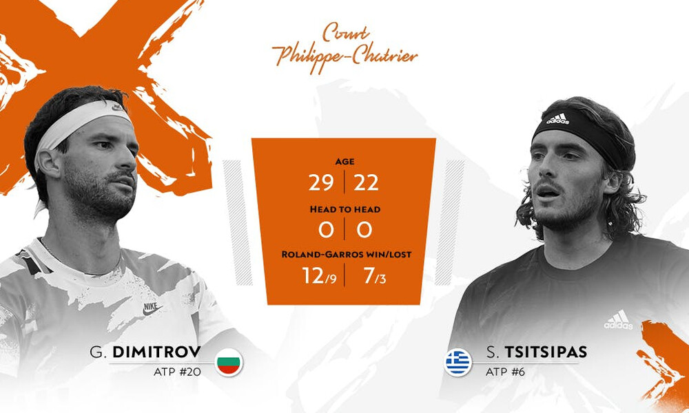 Roland Garros: Πανέτοιμοι οι «μονομάχοι» Τσιτσιπάς και Ντιμιτρόφ για μια θέση 8άδα! (video)