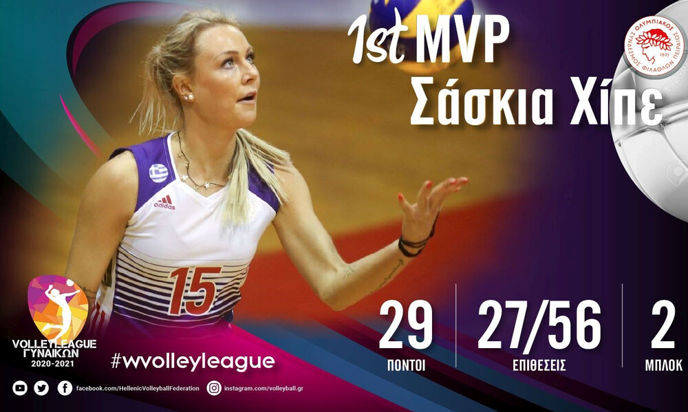 Volley League: Η Σάσκια Χίπε MVP της Πρεμιέρας