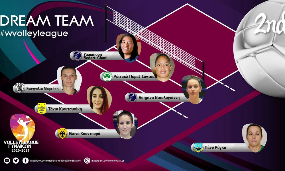 Volley League Γυναικών: Με εκπροσώπους έξι διαφορετικών ομάδων η κορυφαία 7άδα!
