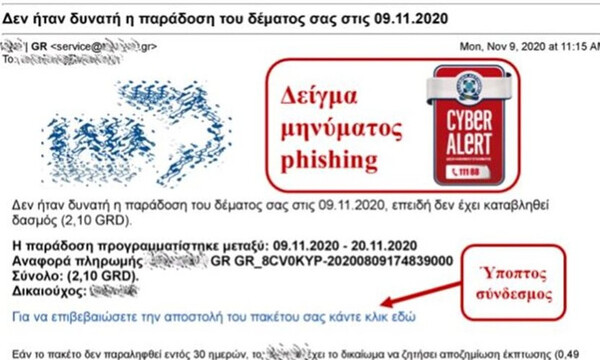 Προσοχή! Cyber Alert: Αν δείτε αυτό το mail μην το ανοίξετε. Προειδοποίηση της ΕΛ.ΑΣ.
