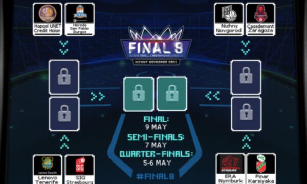 BCL: Τα ζευγάρια του Final 8