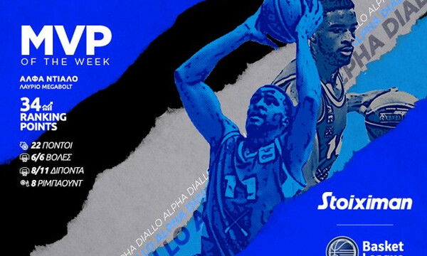 ΕΣΑΚΕ: Για δεύτερη φορά MVP of the Week ο Άλφα Ντιαλό!	