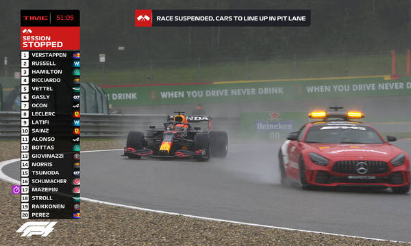 Formula 1: Χαμός στο βελγικό Grand Prix - Νικητής σε δεκάλεπτο αγώνα ο Φερστάπεν! (photos)