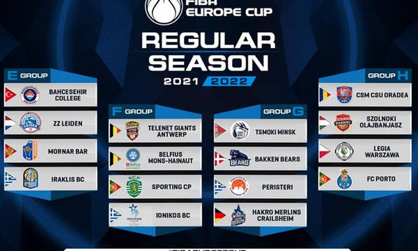 Europe Cup: Οι όμιλοι Ηρακλή, Περιστερίου και Ιωνικού (photo)