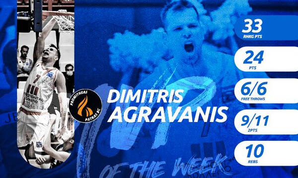 ΕΣΑΚΕ: MVP of the Week με... χρώμα ελληνικό!