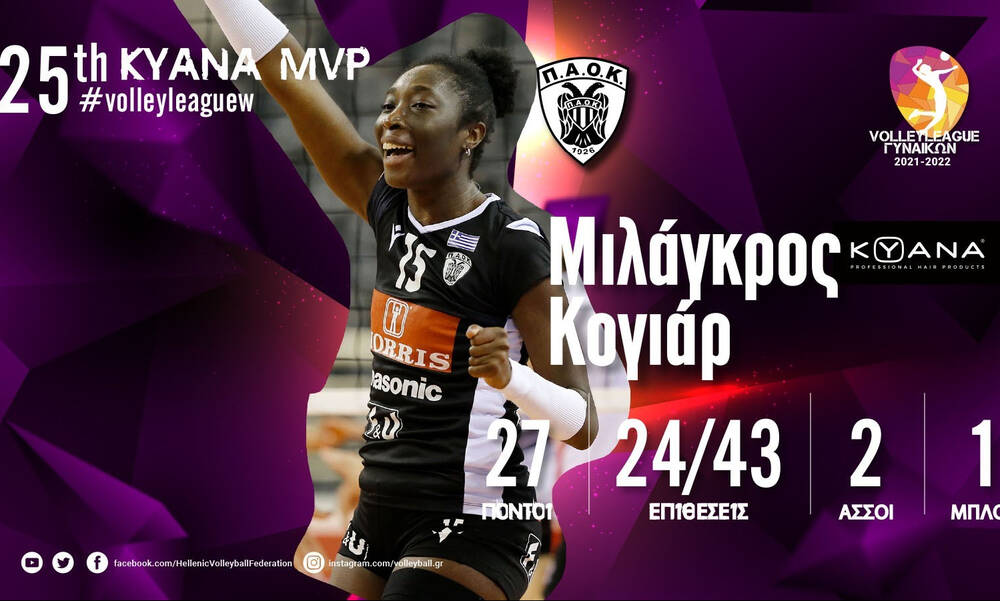 Volley League γυναικών - Η Μιλάγκρος Κογιάρ MVP: «Ο ΠΑΟΚ έχει κίνητρο για τα πλέι-οφ»
