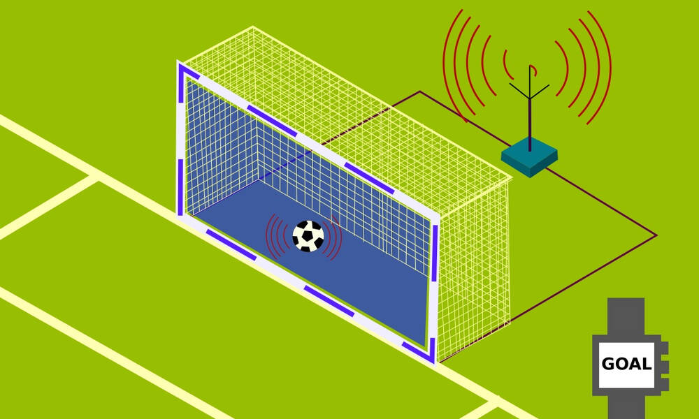 Μαρσέιγ-ΠΑΟΚ: Χωρίς VAR αλλά με… Goal Line Technology απόψε στο «Βελοντρόμ»