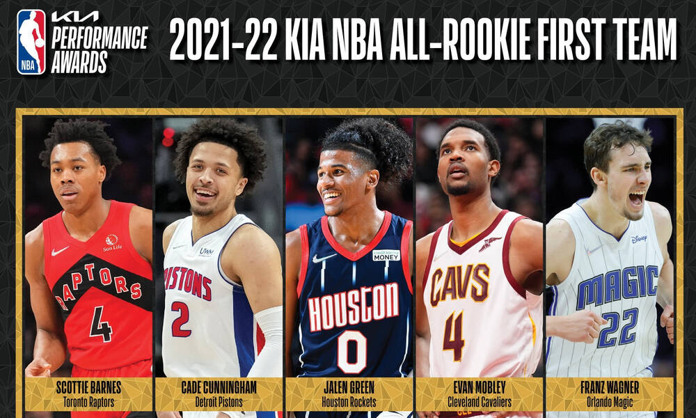 NBA: Οι κορυφαίες πεντάδες των rookies (video)